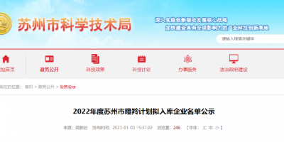 蘇州施密科2022年入選蘇州市瞪羚計劃